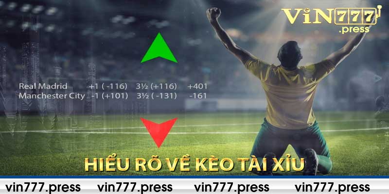 Hiểu Rõ Về Kèo Tài Xỉu